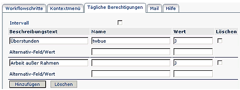 Prozess_t&auml;gliche Berechtigungen